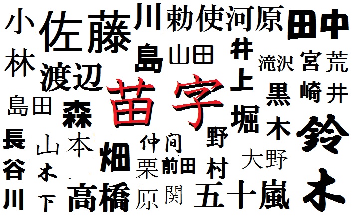 日本人常見姓氏排名/中台日韓姓氏/「平成」之後新年號待選 