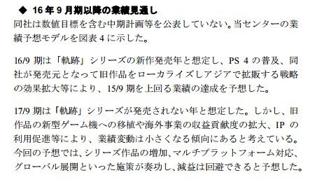 Fw 閒聊 軌跡新作將在16年9月推出 平台可能為ps4 看板falcom 批踢踢實業坊