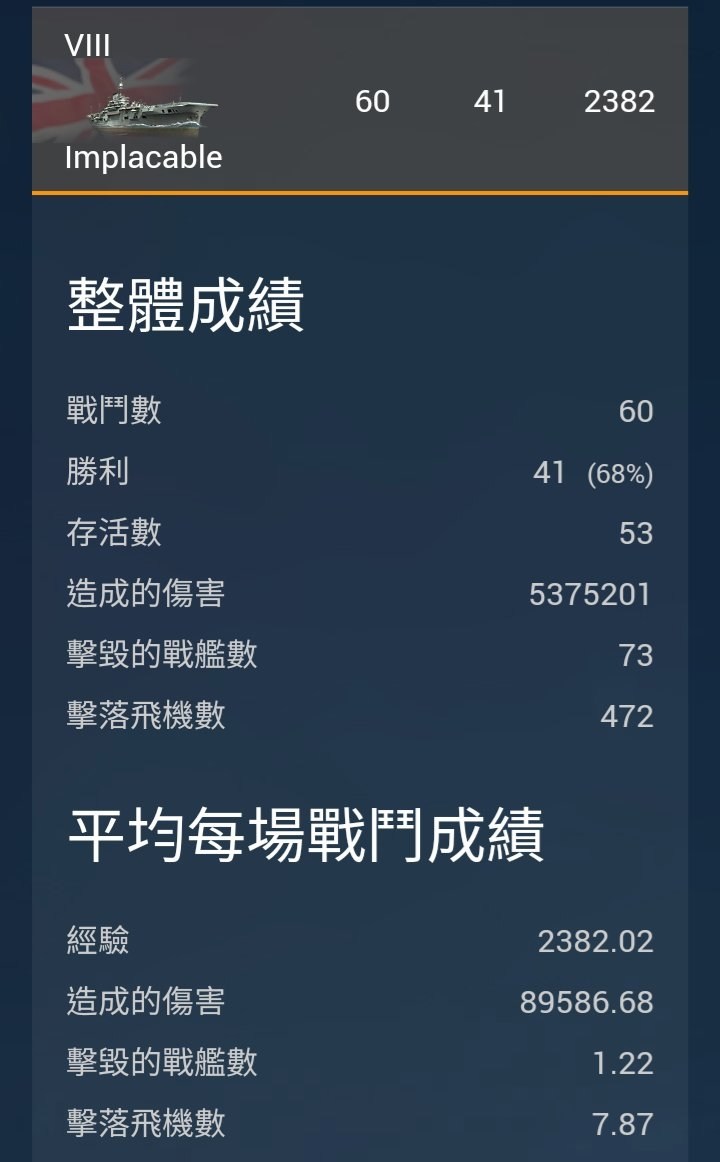 《战舰世界台服》【心得】开怨仇~让你的队友怨仇~ 怨仇心得文