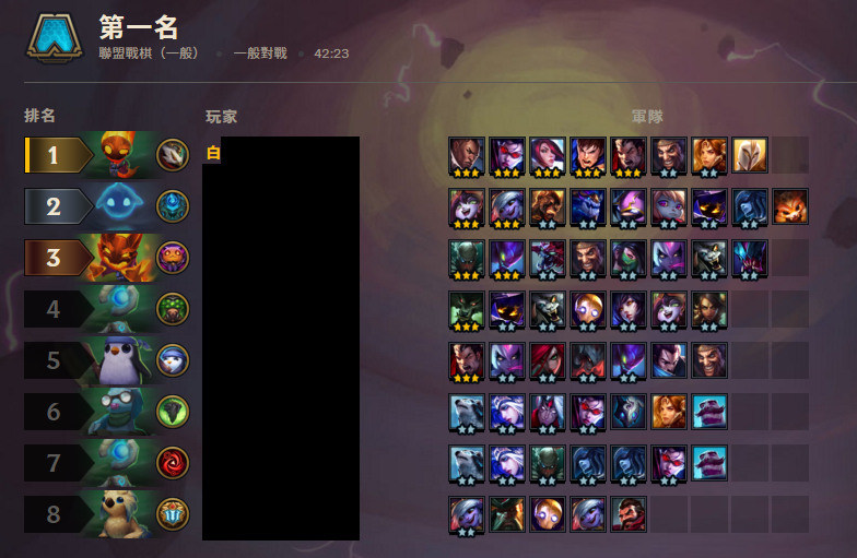 閒聊挑戰戰棋最速三星靠賽靠起來 英雄聯盟 League of Legends 哈啦板 巴哈姆特