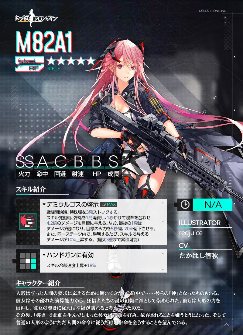 《少女前线》 redjuice补完计画 m82a1