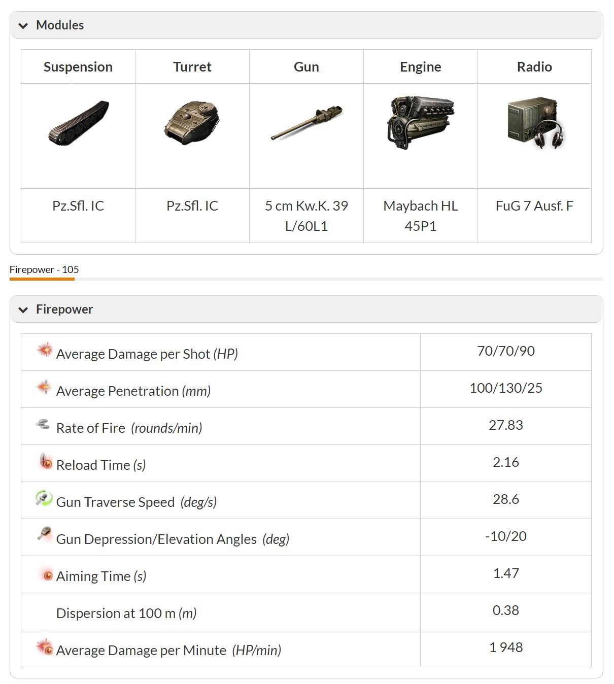 情報 Pz Sfl IC 數據 戰車世界 World of Tanks 哈啦板 巴哈姆特