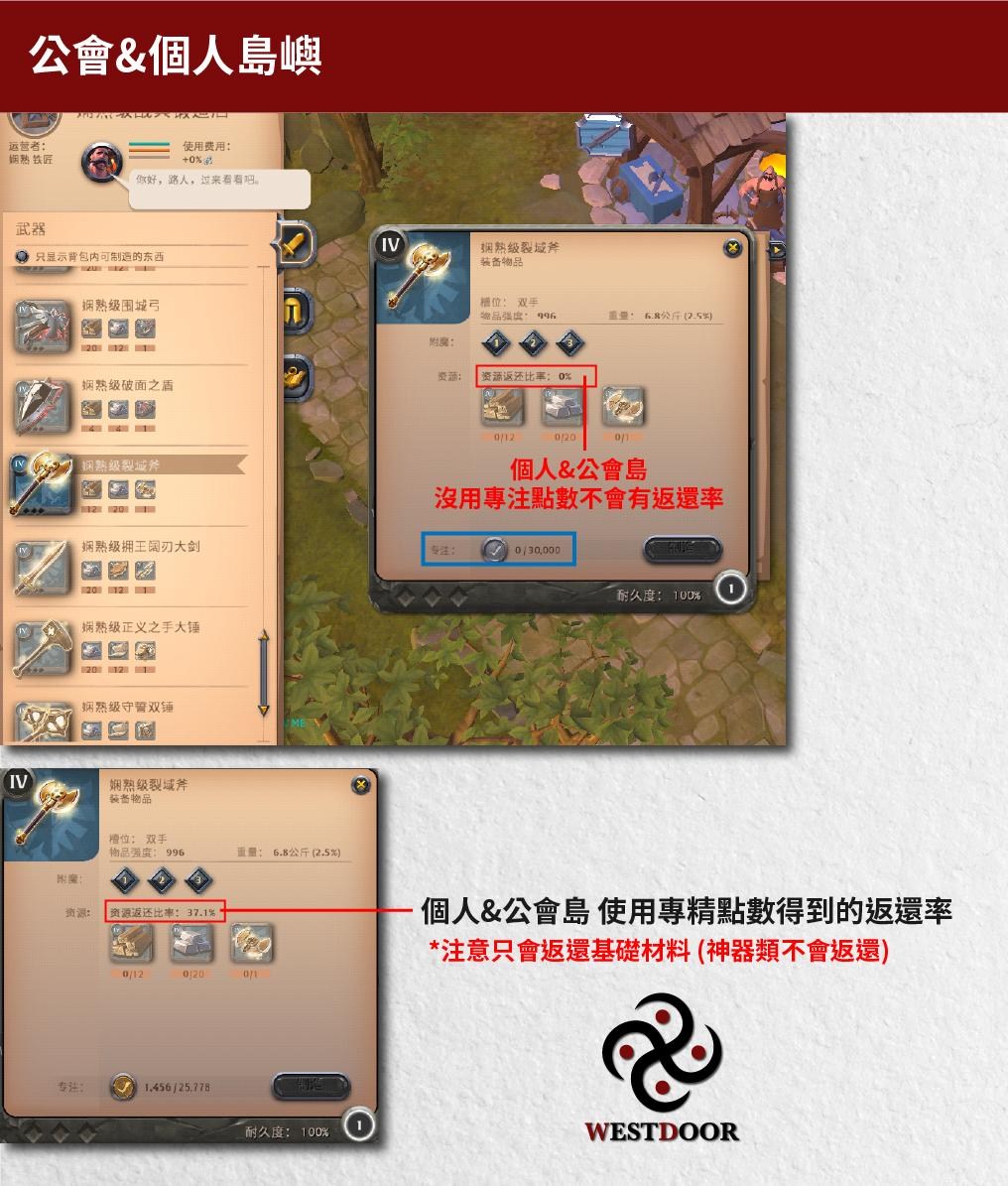 《steam阿尔比恩(albion)》【心得】albion online 新手制作知识普及