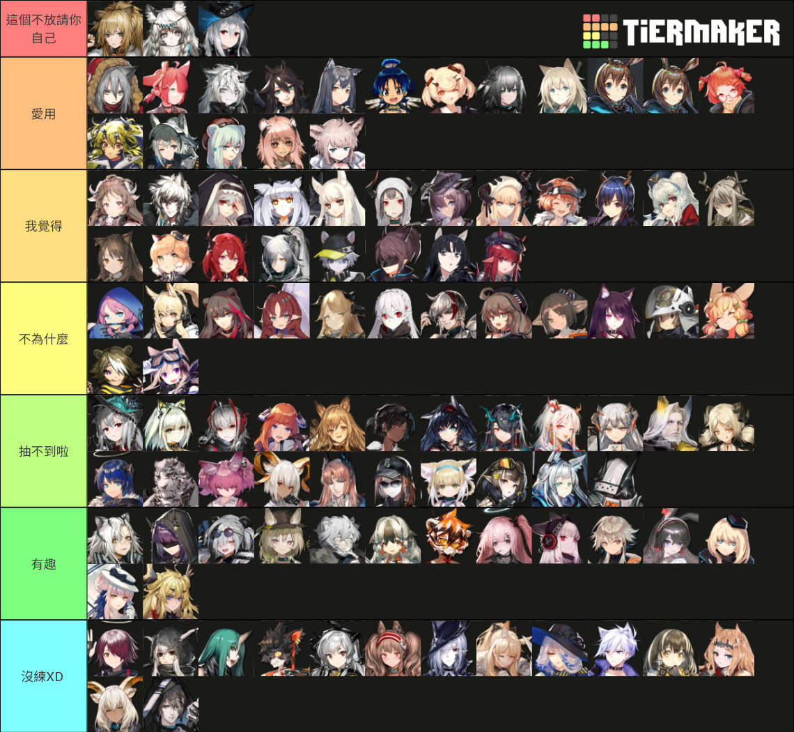 Re Tier List