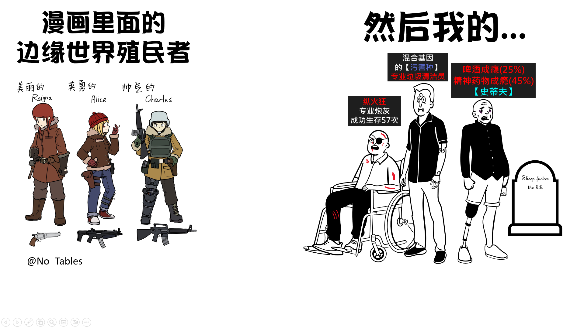 漫畫與現實【作者: No_Tables】(RimWorld 藝術) - z18aj3wk4的創作 - 巴哈姆特