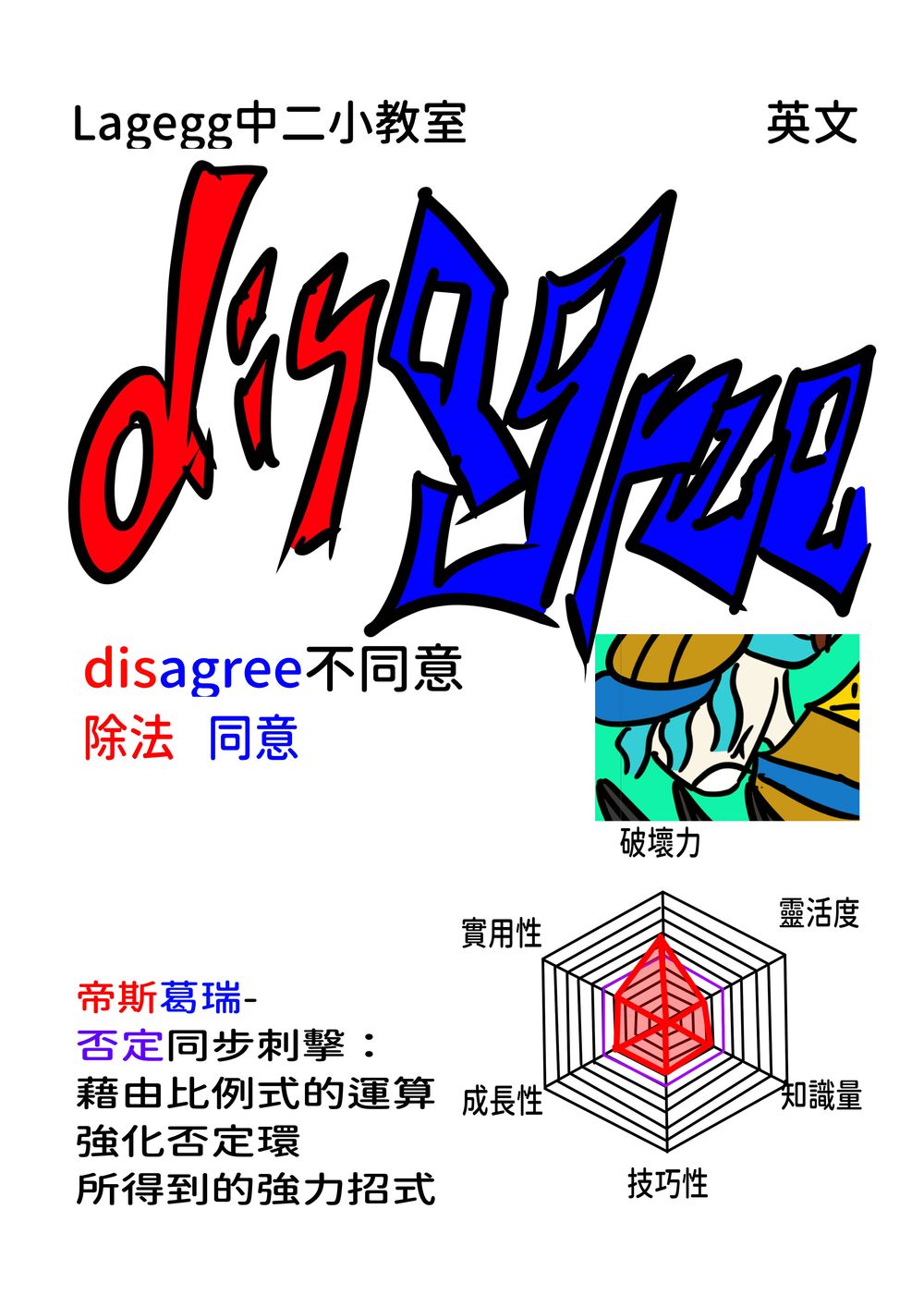 No.130 康特、琳斯、辛度(2/2) (英文Tip.49 不同意) - legegguta110的創作- 巴哈姆特