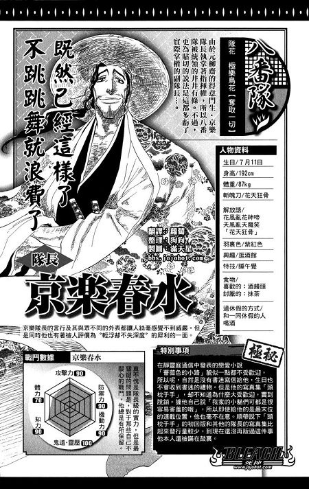 閒聊 護廷十三隊隊長資料 Bleach 死神系列哈啦板 巴哈姆特