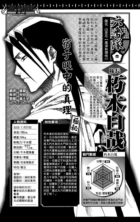 閒聊 護廷十三隊隊長資料 Bleach 死神系列哈啦板 巴哈姆特