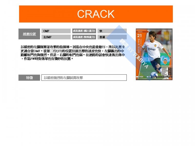 Re 攻略 Wccf 08 09 閃卡球員翻譯 新增wfw 世界冠軍足球洲際球會系列哈啦板 巴哈姆特