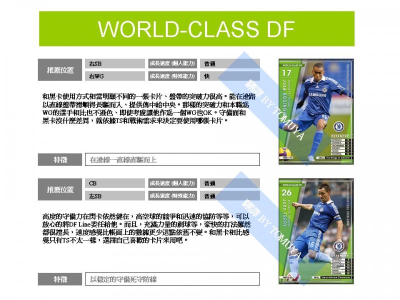 Re 攻略 Wccf 08 09 閃卡翻譯 1004 Wmf 世界冠軍足球洲際球會系列哈啦板 巴哈姆特