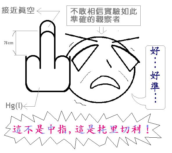 扥里切利實驗 Zxaustin的創作 巴哈姆特