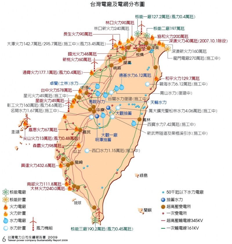 Re 討論 現在環保團體在總統府前說要廢核廢核4 大家贊同嘛 場外休憩區哈啦板 巴哈姆特