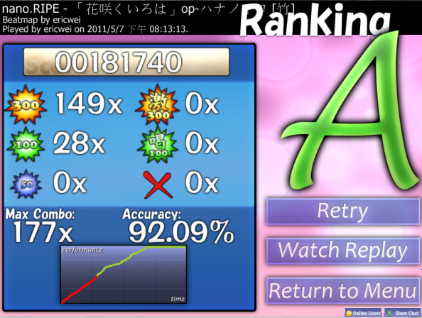 ハナノイロ 花開物語op Osu譜 Qqpwwo9748的創作 巴哈姆特