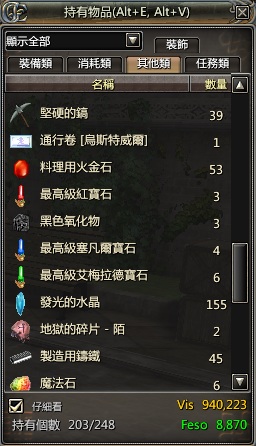 GE-敗家的煉金術 - candysin的創作 - 巴哈姆特