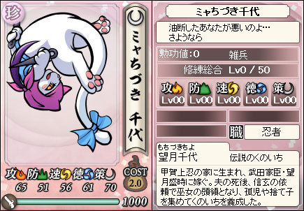 望月千代 專屬討論 信喵之野望哈啦板 巴哈姆特