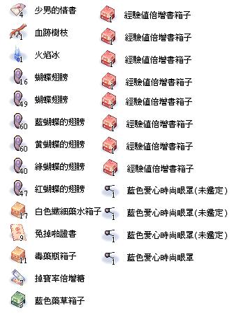 閒聊 下一位勇士誰來當 Ro 仙境傳說online 哈啦板 巴哈姆特