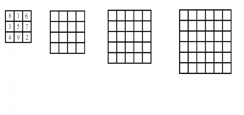 Re 網遊 御楓之傳 第三十四章 魔方陣 新楓之谷哈啦板 巴哈姆特