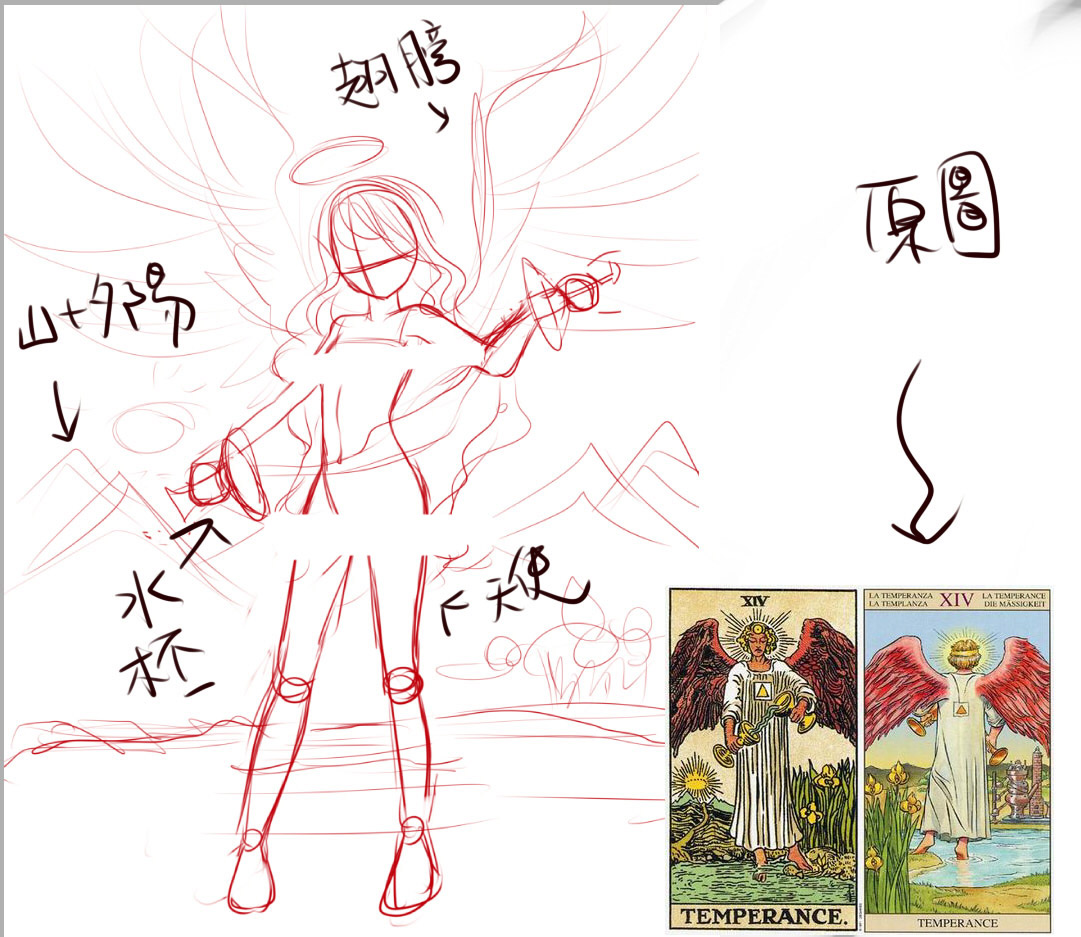 達人專欄 塔羅牌系列 節制 Bs的創作 巴哈姆特