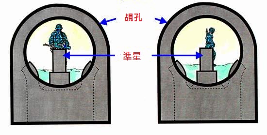 【武器宅】三大錯誤用詞，你用對了？ @A.V.A 戰地之王 哈啦板 - 巴哈姆特