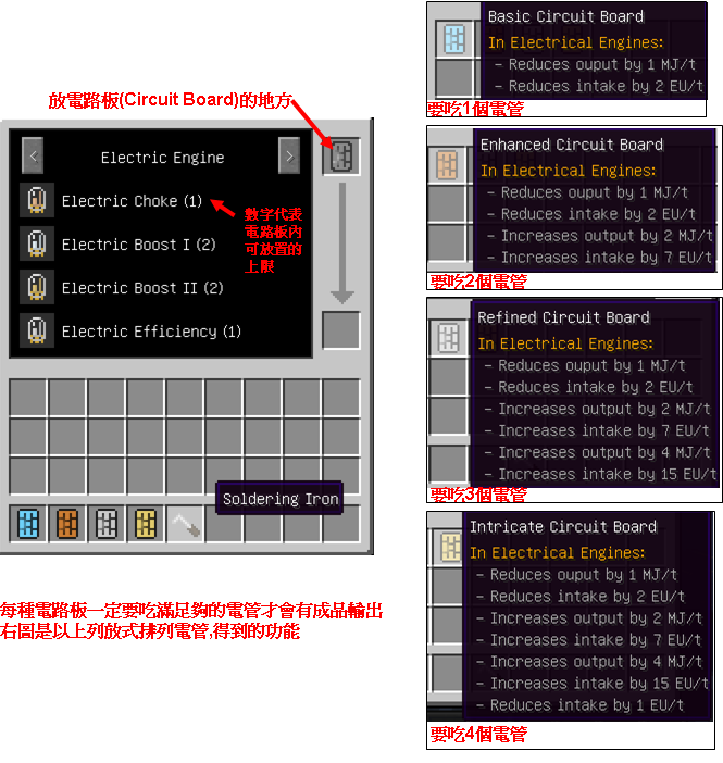 RE:【心得】林業2.0新增的 MultiFarms @Minecraft 我的世界（當個創世神） 哈啦板 - 巴哈姆特