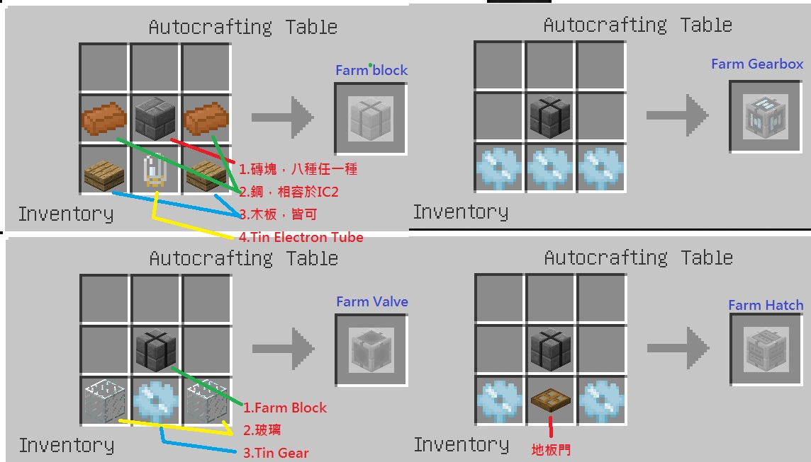 【心得】林業2.0新增的 MultiFarms @Minecraft 我的世界（當個創世神） 哈啦板 - 巴哈姆特