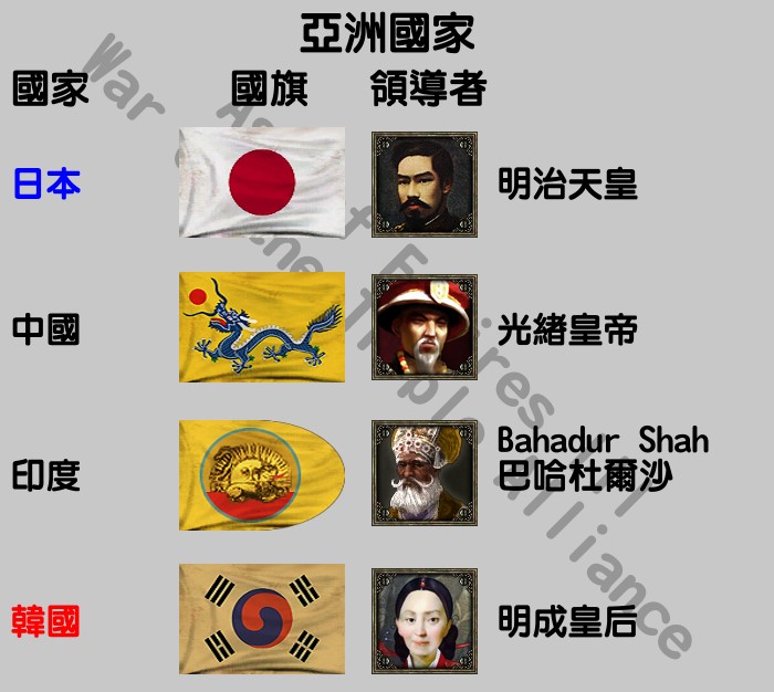 [分享]世紀帝國三:三國同盟(Age of Empires III: War of the Triple Alliance ...
