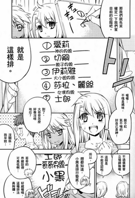 達人專欄 集喜怒哀樂於一身的少女 魔法少女 伊莉雅 Jijikopo的創作 巴哈姆特