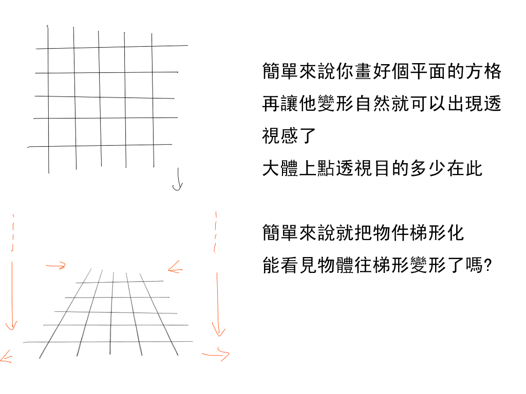 作畫筆記兼教學-08 十字/交叉 - coo2696ccccc的創作 - 巴哈姆特