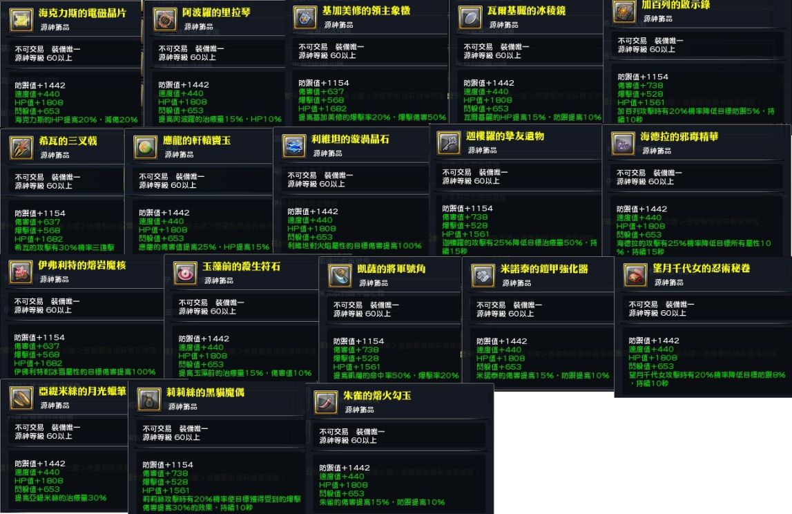 情報 18隻源神60金飾品 幻想神域online 哈啦板 巴哈姆特