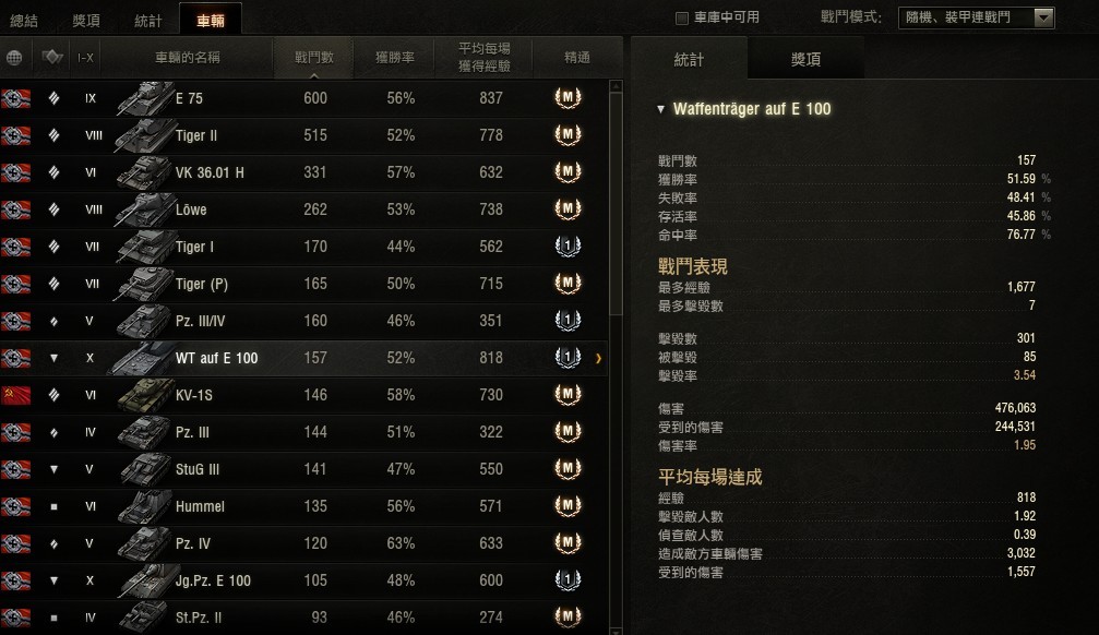 心得 Wt Auf E100遊玩心得 戰車世界world Of Tanks 哈啦板 巴哈姆特