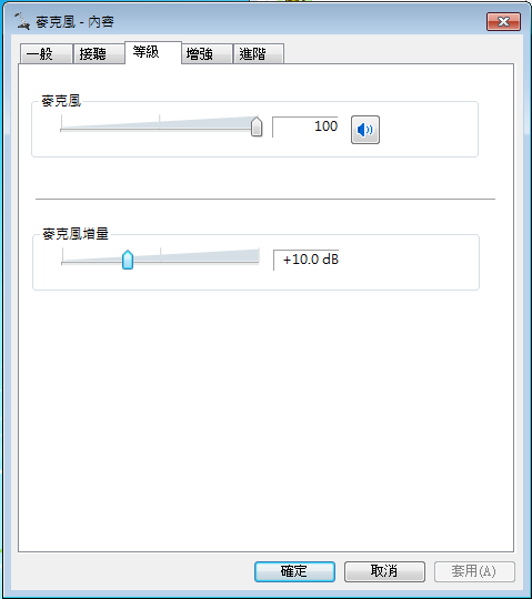 電腦應用綜合討論哈啦板 巴哈姆特