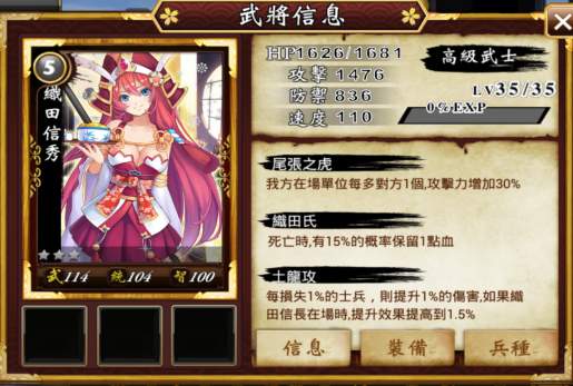 【心得】「織田信秀」心得分享 @戰舞姬 哈啦板 - 巴哈姆特