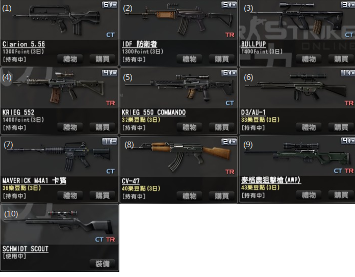 【攻略】CSO一般模式1.6武器與接受度分析介紹 @CS Online﹝絕對武力﹞ 哈啦板 - 巴哈姆特