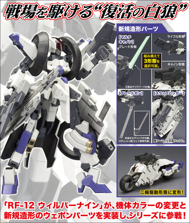 情報 壽屋復活的白狼 Arthur13的創作 巴哈姆特