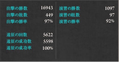 Re 問題 關於遠征大成功 艦隊collection 哈啦板 巴哈姆特