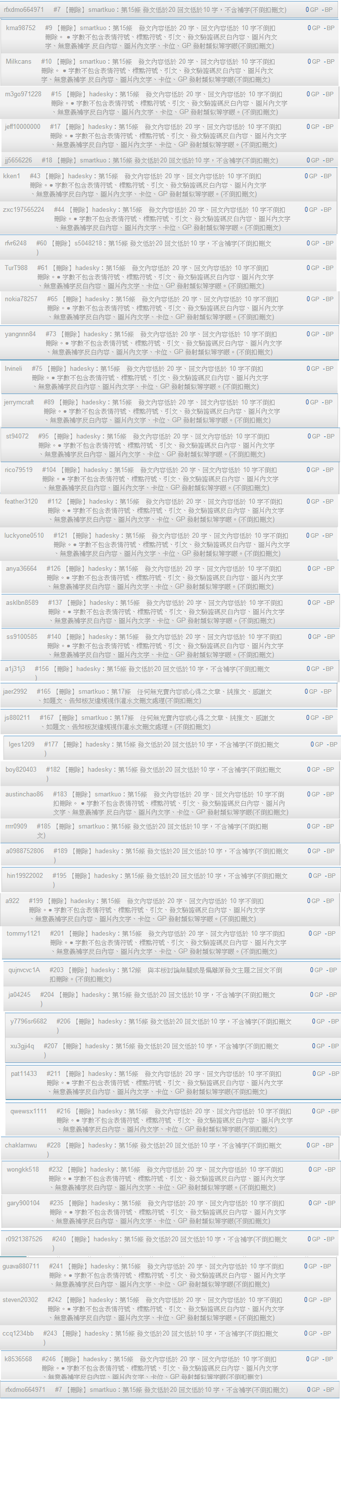 Re 創作 我製作了一款神魔rpg 持續更新中 版權相關問題234樓已解釋 神魔之塔哈啦板 巴哈姆特