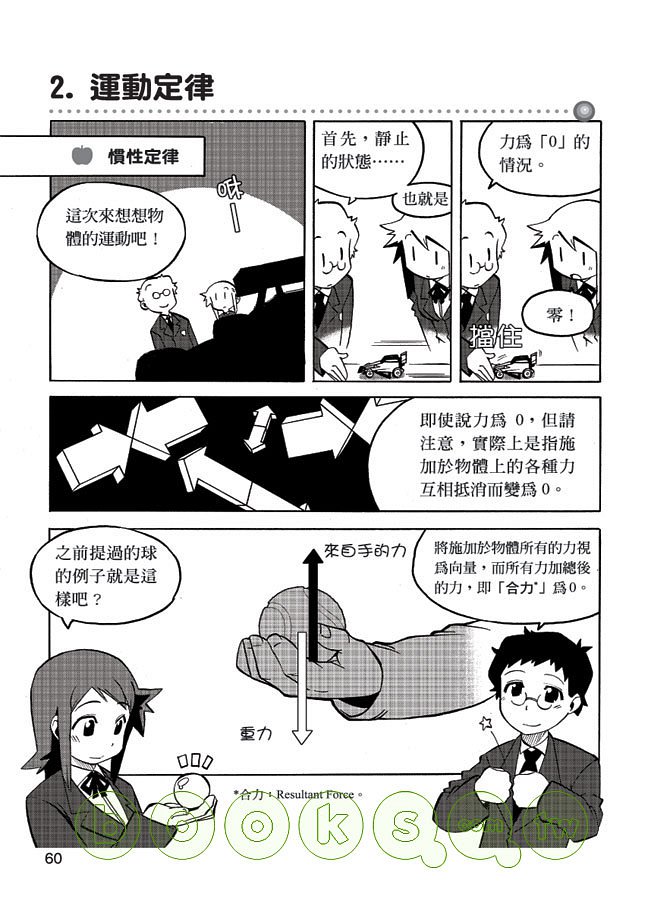 校園戀愛教學漫畫推薦 世界第一簡單物理學 力學篇ii 物理宅男的艷遇 Maxima01的創作 巴哈姆特