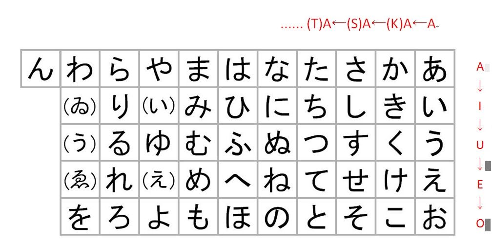 攻略 ワインポートの謎 解 日文 Final Fantasy Xiv 精華區 巴哈姆特
