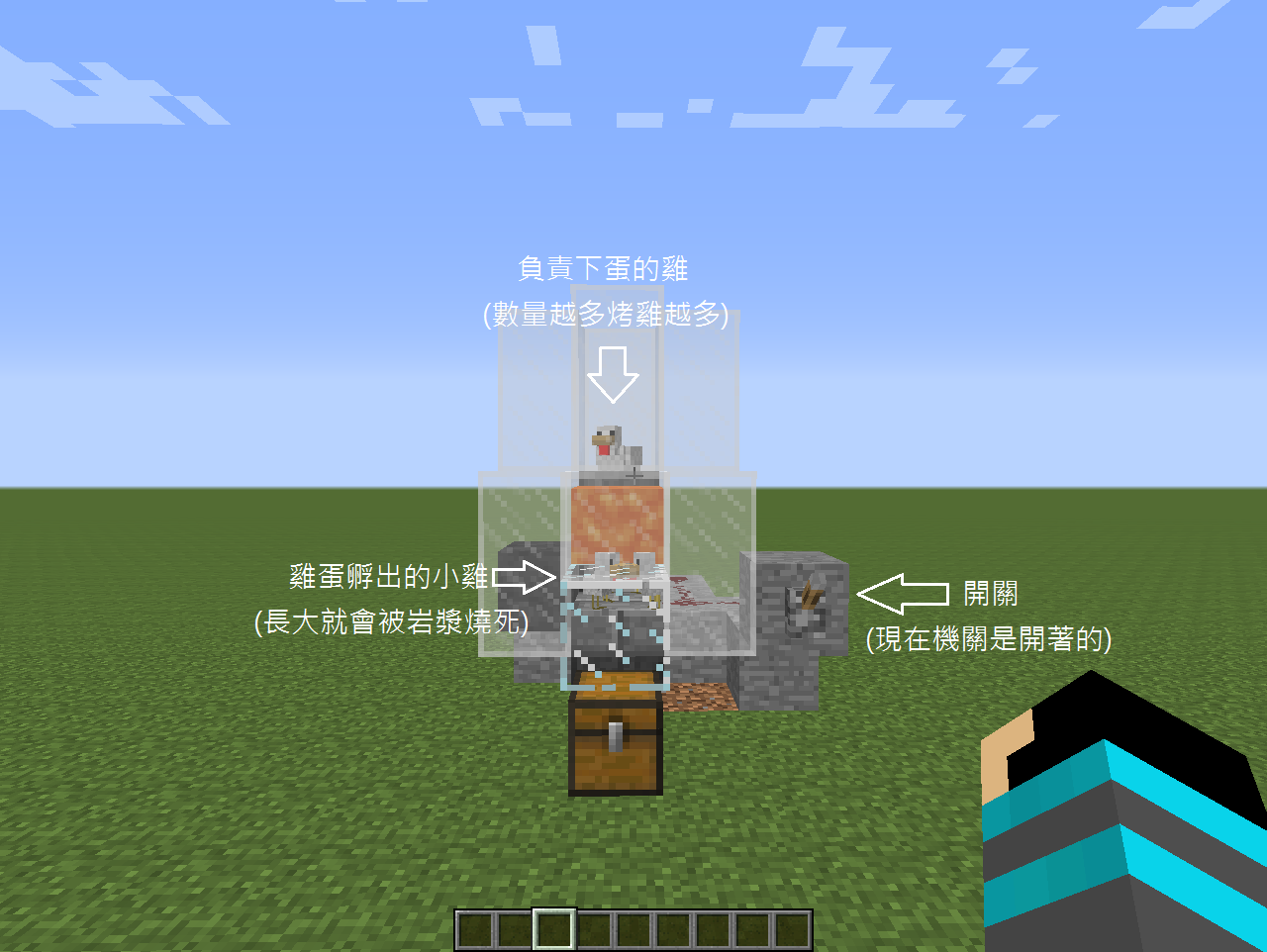 RE:【心得】三分鐘蓋好養雞場 @Minecraft 我的世界（當個創世神） 哈啦板 - 巴哈姆特