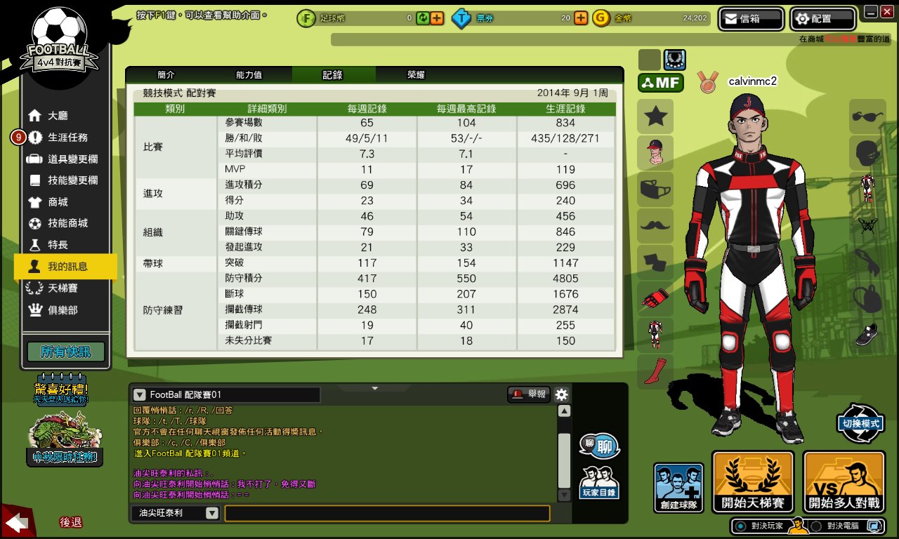 【心得】你追不到我RRRRRRR──魔術師心得 By吃電腦 @全民踢足球 FreeStyle Football 哈啦板 - 巴哈姆特