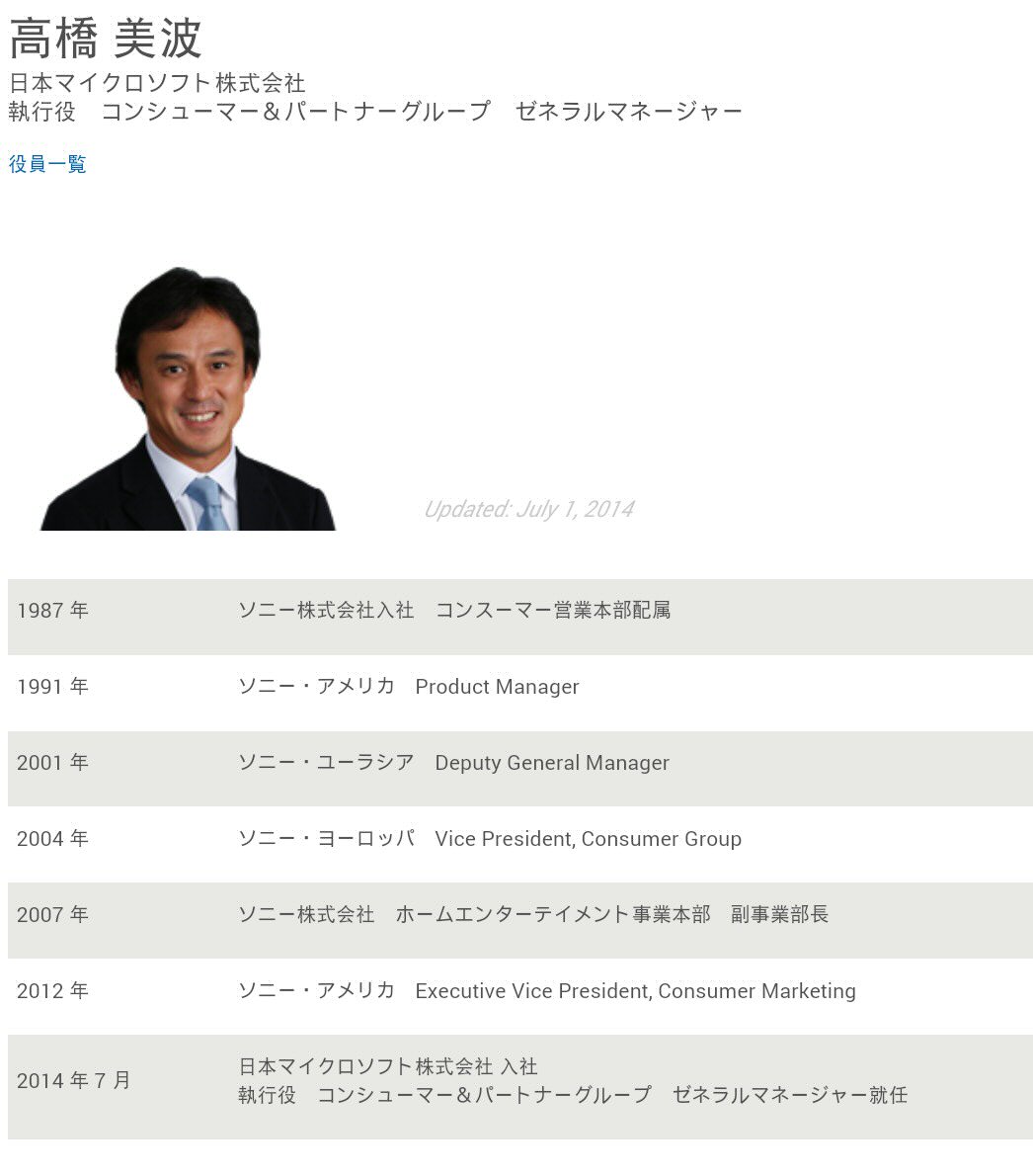 日本xbox 總裁 泉水敬 遭調職前sony 美國副總裁 高橋美波 接替 Rougs417的創作 巴哈姆特