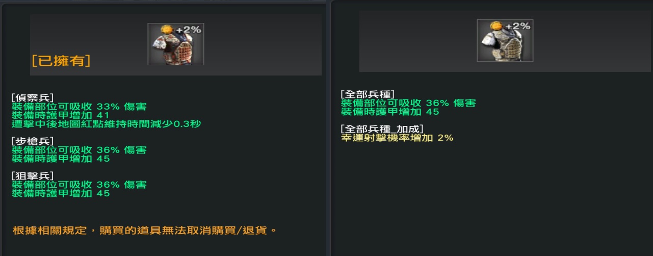 心得 米粒結晶 告訴大家所不知道的事 點數消費 花費篇 A V A 戰地之王哈啦板 巴哈姆特