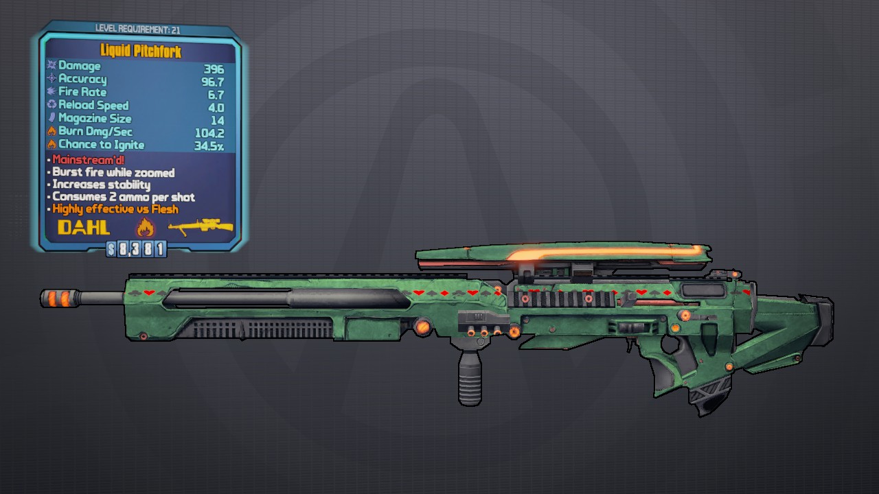 Бордерлендс снайперская винтовка. Hyperion borderlands 2. Бордерлендс 2 винтовки. Дробовик бордерлендс. Грогоствол borderlands 2.