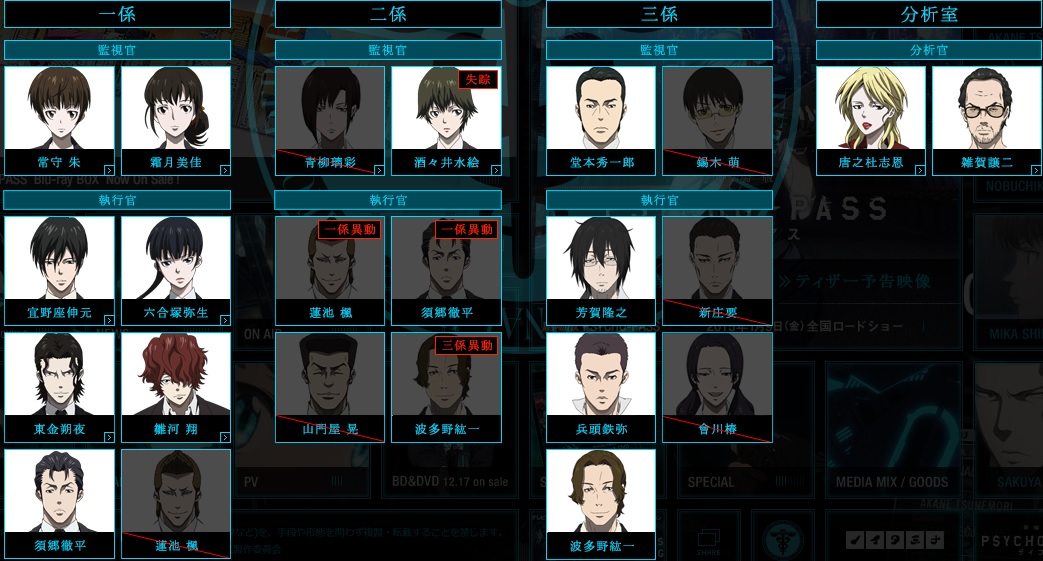 心得 其實公安局的人員汰換率真的滿高的 有06話neta Psycho Pass 心靈判官哈啦板 巴哈姆特