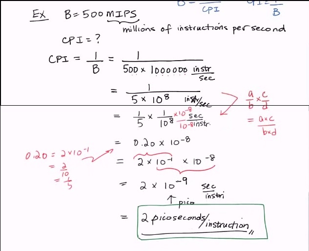 CPI & MIPS - Computer Performance - Yn210112的創作 - 巴哈姆特