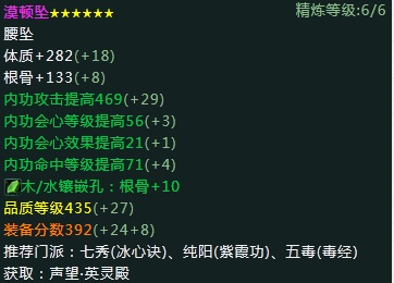 【心得】新手可以快速拿的裝備，適用五毒(根骨職業)，其他職業也可參考。 @劍俠情緣 3 Online 哈啦板 - 巴哈姆特