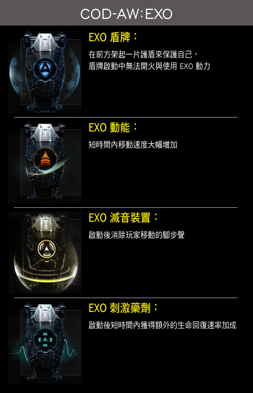 【攻略】COD:AW 線上技能與連殺獎勵 翻譯+圖示 @決勝時刻 哈啦板 - 巴哈姆特