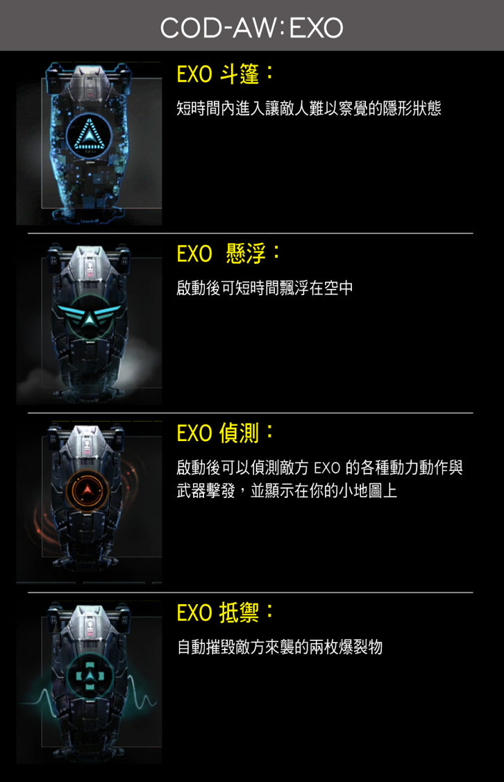 【攻略】COD:AW 線上技能與連殺獎勵 翻譯+圖示 @決勝時刻 哈啦板 - 巴哈姆特