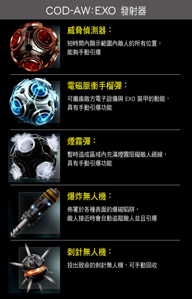 【攻略】COD:AW 線上技能與連殺獎勵 翻譯+圖示 @決勝時刻 哈啦板 - 巴哈姆特