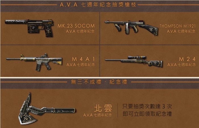 心得 米粒結晶 槍枝cp值介紹 戰地7周年紀念系列 A V A 戰地之王哈啦板 巴哈姆特